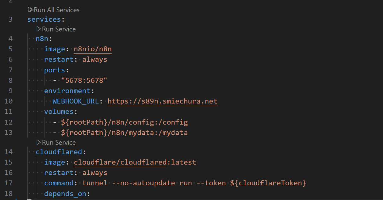 N8n Docker Compose Simple